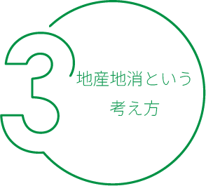 3つのメリット